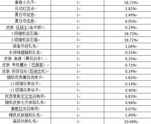 夏日祭活动2.jpg 夏日祭活动2.jpg